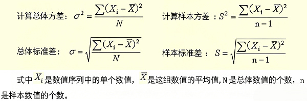 方差公式